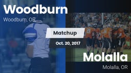 Matchup: Woodburn  vs. Molalla  2017