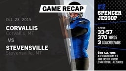 Recap: Corvallis  vs. Stevensville  2015