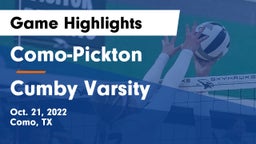 Como-Pickton  vs Cumby Varsity Game Highlights - Oct. 21, 2022