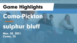 Como-Pickton  vs sulphur bluff  Game Highlights - Nov. 30, 2021
