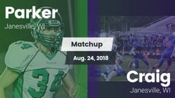 Matchup: Parker  vs. Craig  2018