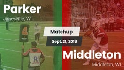 Matchup: Parker  vs. Middleton  2018