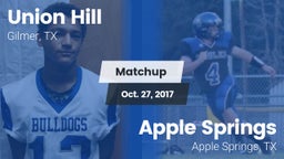 Matchup: Union Hill High vs. Apple Springs  2017