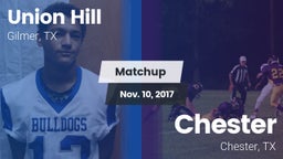 Matchup: Union Hill High vs. Chester  2017