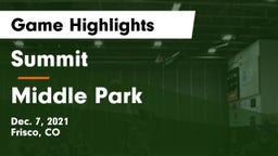 Summit  vs Middle Park  Game Highlights - Dec. 7, 2021
