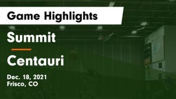 Summit  vs Centauri  Game Highlights - Dec. 18, 2021