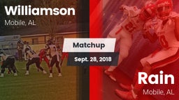 Matchup: Williamson High vs. Rain  2018