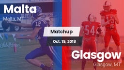 Matchup: Malta  vs. Glasgow  2018