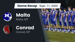 Recap: Malta  vs. Conrad  2020