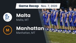 Recap: Malta  vs. Manhattan  2020
