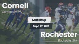 Matchup: Cornell  vs. Rochester  2017