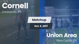 Matchup: Cornell  vs. Union Area  2017