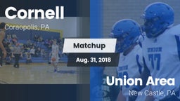 Matchup: Cornell  vs. Union Area  2018