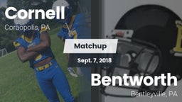 Matchup: Cornell  vs. Bentworth  2018