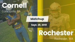 Matchup: Cornell  vs. Rochester  2018