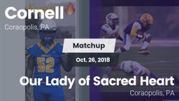 Matchup: Cornell  vs. Our Lady of Sacred Heart  2018