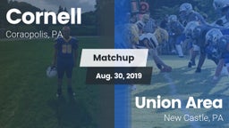 Matchup: Cornell  vs. Union Area  2019