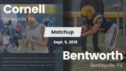 Matchup: Cornell  vs. Bentworth  2019