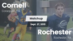 Matchup: Cornell  vs. Rochester  2019
