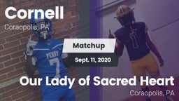 Matchup: Cornell  vs. Our Lady of Sacred Heart  2020