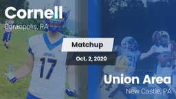 Matchup: Cornell  vs. Union Area  2020