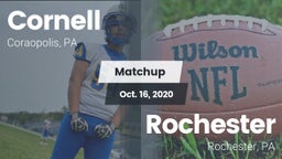 Matchup: Cornell  vs. Rochester  2020