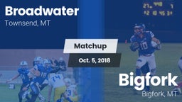 Matchup: Broadwater High vs. Bigfork  2018