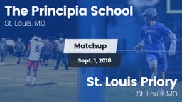 Matchup: The Principia School vs. St. Louis Priory  2018
