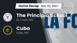 Recap: The Principia School vs. Cuba  2021