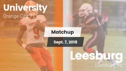 Matchup: University High vs. Leesburg  2018