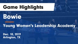 Bowie  vs Young Women's Leadership Academy Game Highlights - Dec. 10, 2019