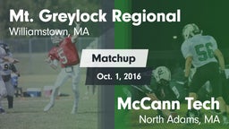 Matchup: Mt. Greylock Regiona vs. McCann Tech  2016