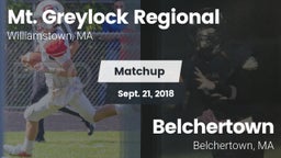 Matchup: Mt. Greylock Regiona vs. Belchertown  2018