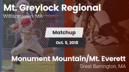 Matchup: Mt. Greylock Regiona vs. Monument Mountain/Mt. Everett  2018