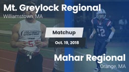 Matchup: Mt. Greylock Regiona vs. Mahar Regional  2018