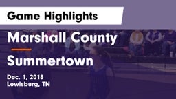 Marshall County  vs Summertown  Game Highlights - Dec. 1, 2018