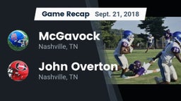 Recap: McGavock  vs. John Overton  2018