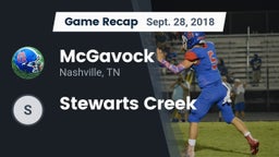 Recap: McGavock  vs. Stewarts Creek  2018