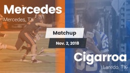 Matchup: Mercedes  vs. Cigarroa  2018