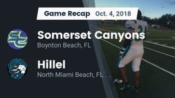 Recap: Somerset Canyons vs. Hillel  2018