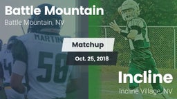 Matchup: Battle Mountain High vs. Incline  2017