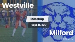 Matchup: Westville High Schoo vs. Milford  2017