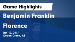 Benjamin Franklin  vs Florence  Game Highlights - Jan 10, 2017