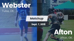 Matchup: Webster  vs. Afton  2018
