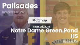 Matchup: Palisades High vs. Notre Dame Green Pond HS 2018