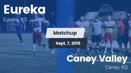 Matchup: Eureka  vs. Caney Valley  2018