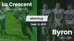 Matchup: La Crescent High vs. Byron  2018