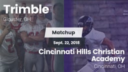 Matchup: Trimble  vs. Cincinnati Hills Christian Academy 2018