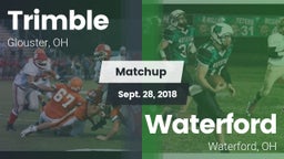Matchup: Trimble  vs. Waterford  2018