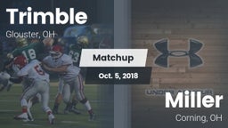 Matchup: Trimble  vs. Miller  2018